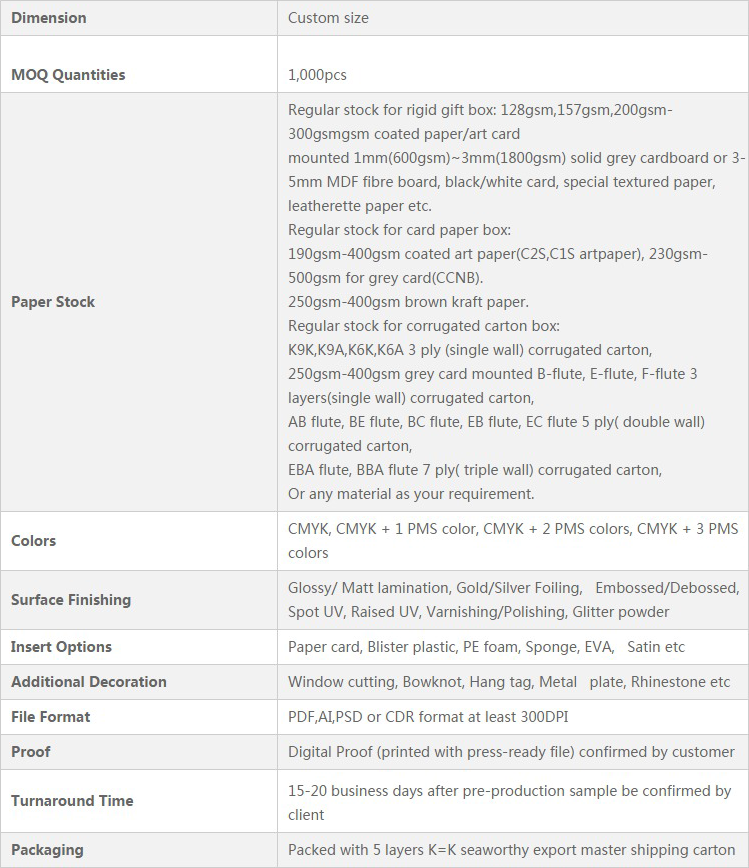GENERAL SPECIFICATIONS OF PAPER GIFT BOX.png